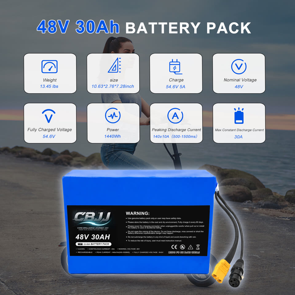 CBJJ HY05 48V 30Ah e-bike battery pack